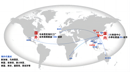 繼新加坡分公司、菲律賓海外倉，美儀在東南亞又有新動作！